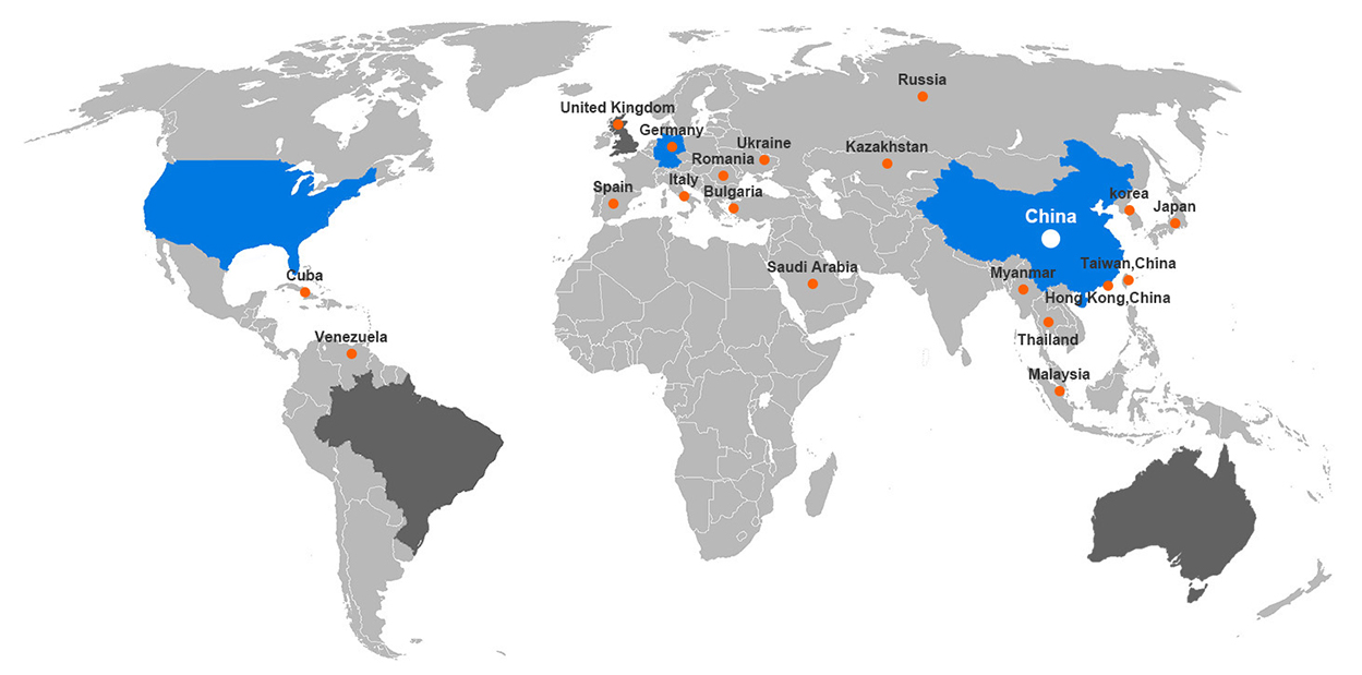 Global UNIWONDER Centers